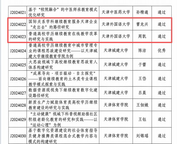 34 相关阅读