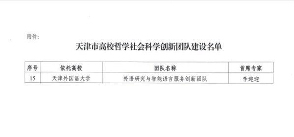 482 继续浏览