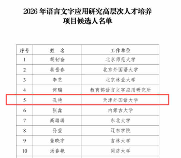 需要原文时请核对应栏目发布页