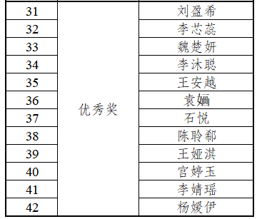 以英语为媒介讲述中国故事