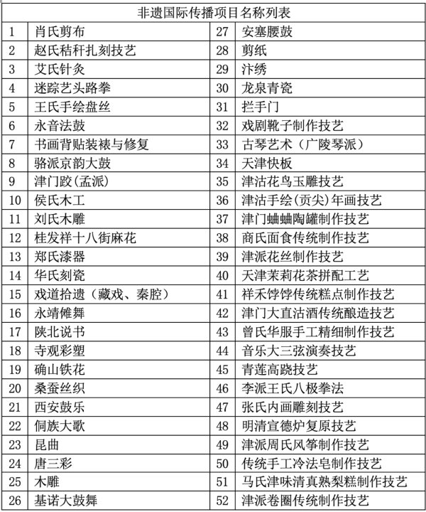 2026-08-30 阅读量