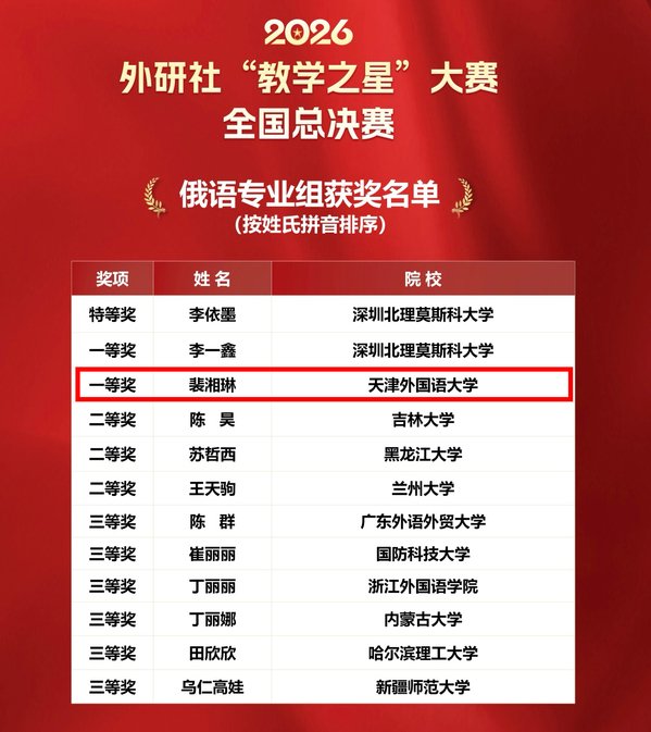 2026-07-19 阅读量